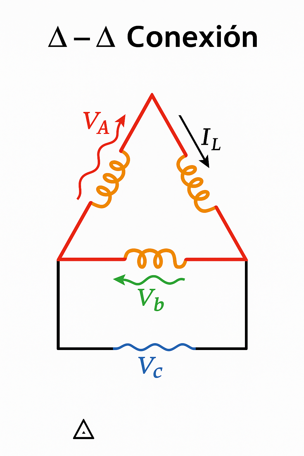 Conexión trifásica Delta-Delta