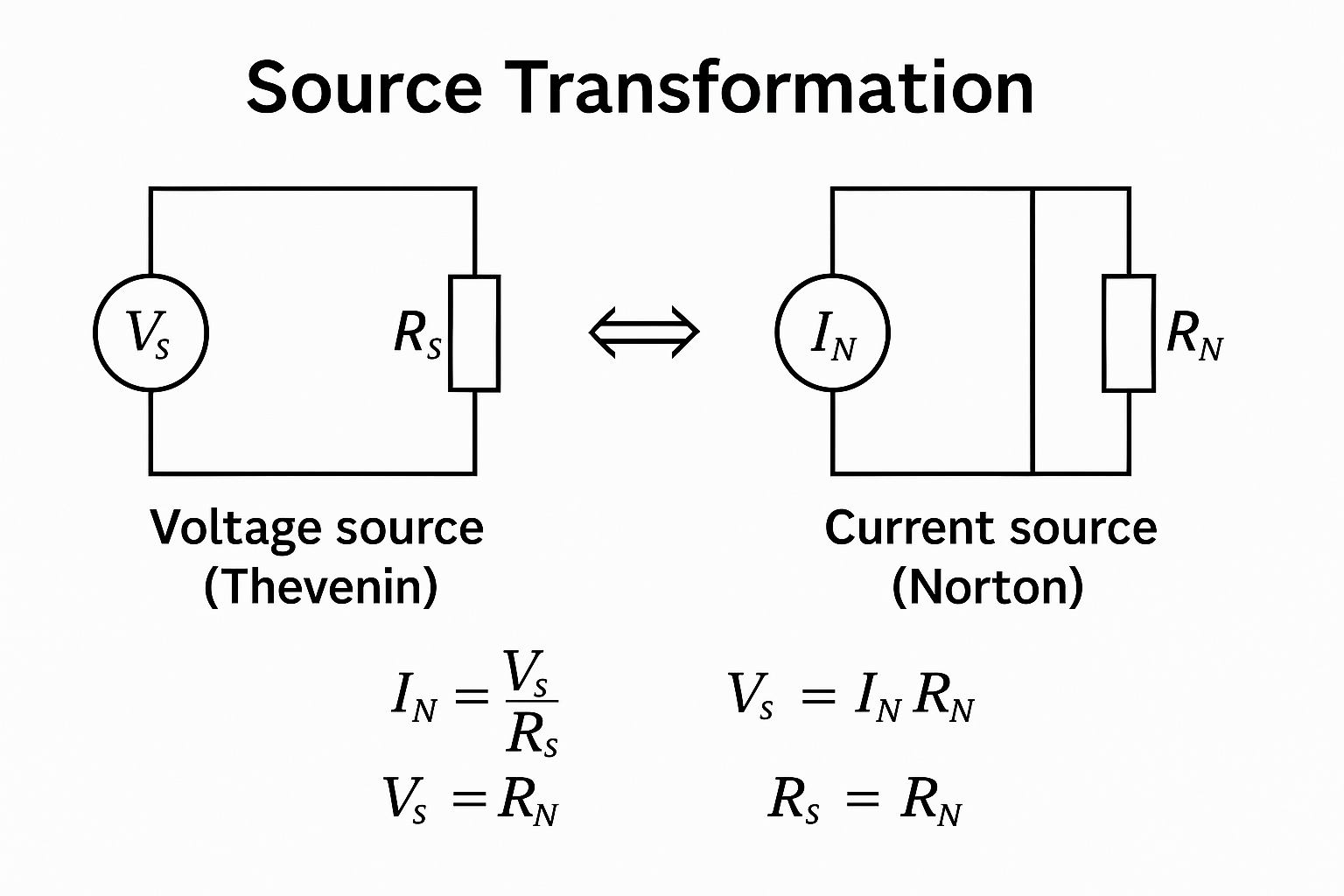 Equivalente de fuentes Thevenin y Norton